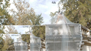 video matrimonio 4k fullhd risoluzione massima video matrimoniale